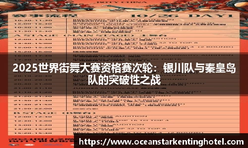 2025世界街舞大赛资格赛次轮：银川队与秦皇岛队的突破性之战