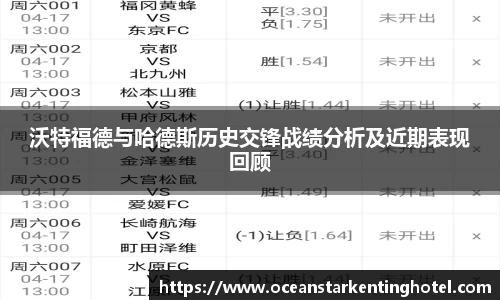 沃特福德与哈德斯历史交锋战绩分析及近期表现回顾